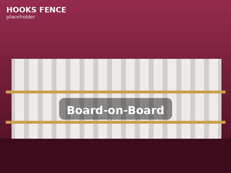 Board-on-board privacy fence