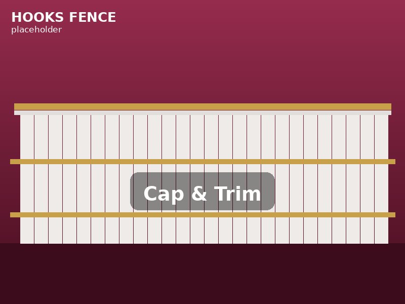 Cap and trim fence